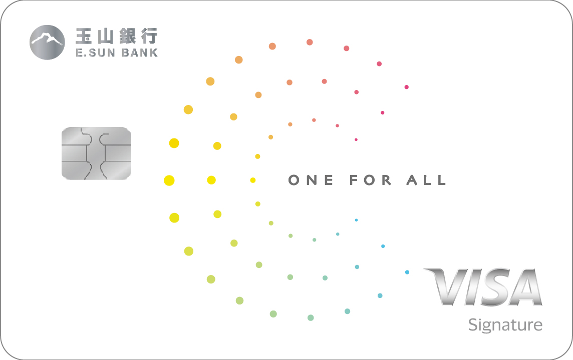 Unicard 卡面