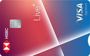 Live+現金回饋卡 卡面